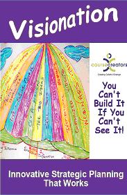 visionations
